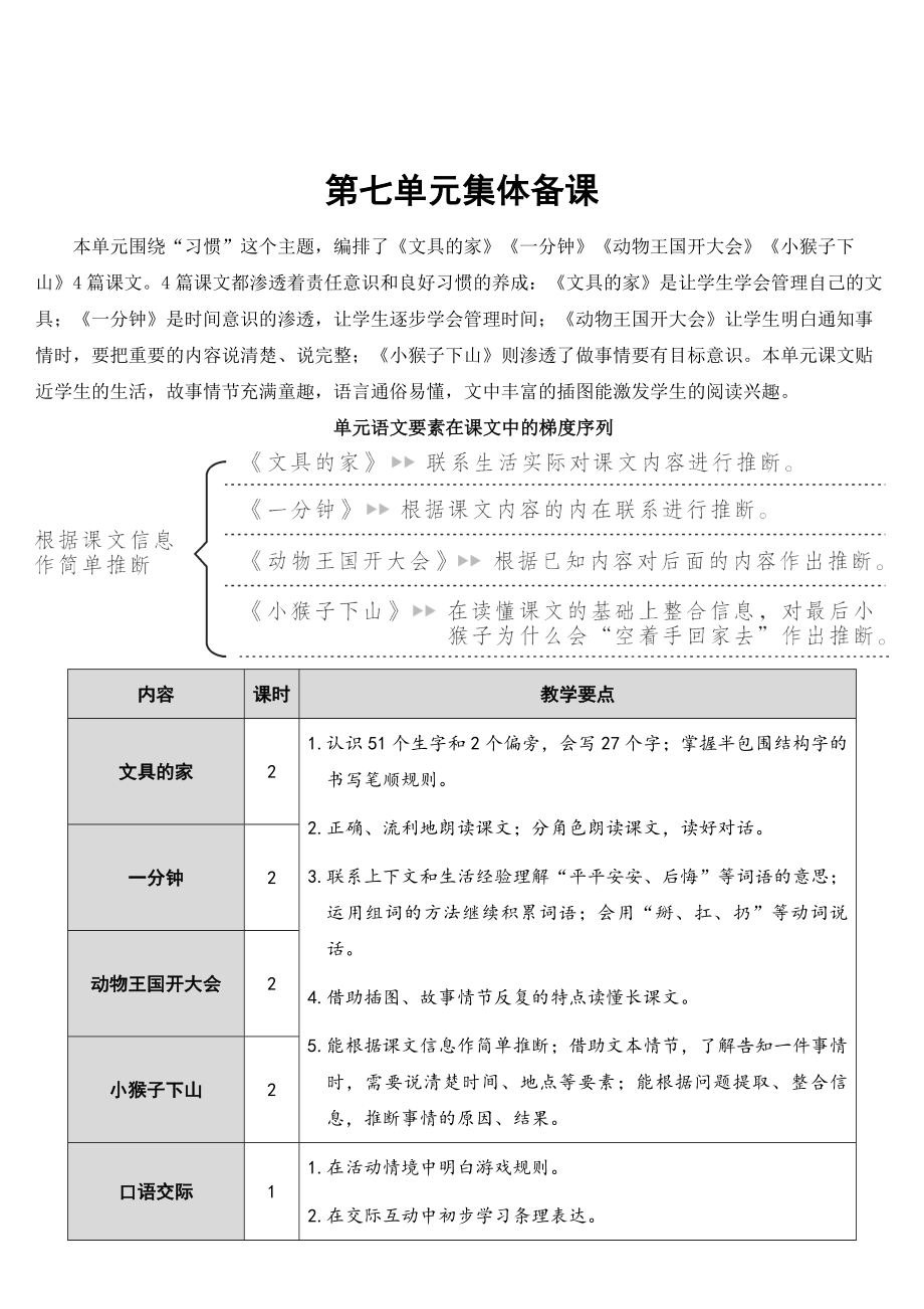 部編版一年級語文下冊 15 文具的家【教案】_第1頁