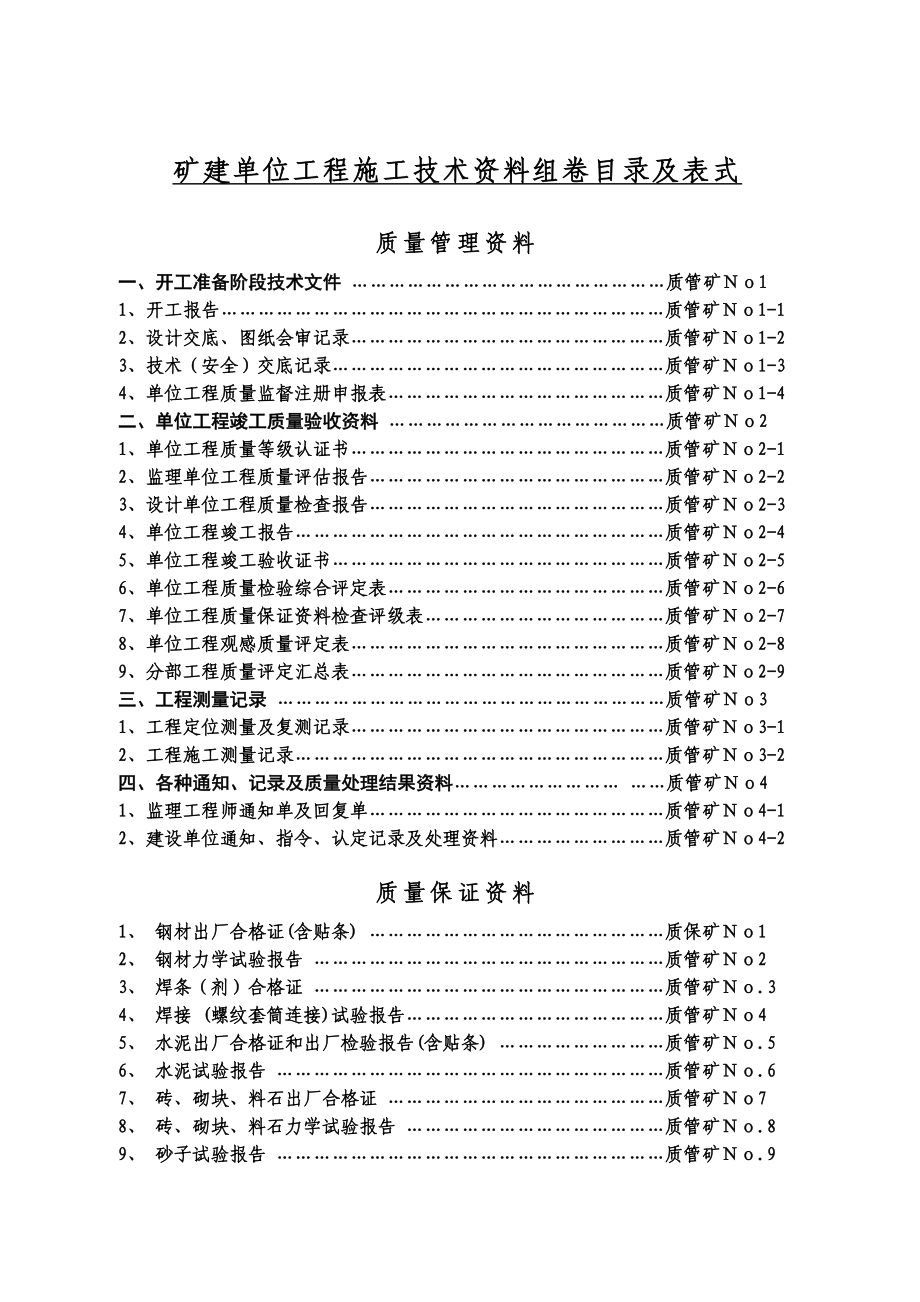 vv煤矿井巷单位工程施工技术资料表样及填表要求_第1页