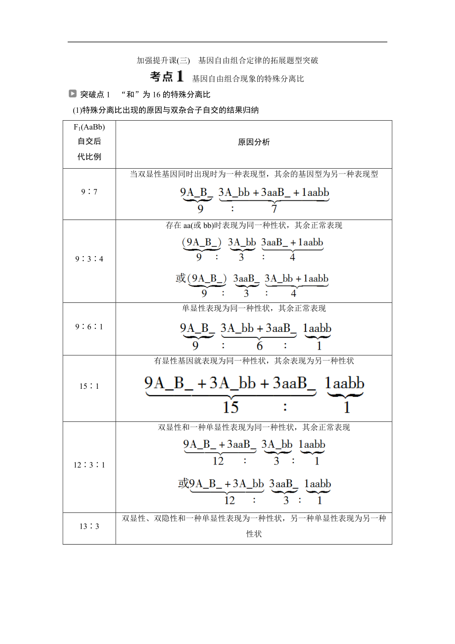 高中生物一轮复习方案讲义：第5单元 3 加强提升课三基因自由组合定律的拓展题型突破 Word版含答案_第1页