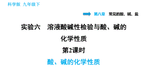 科學(xué)版九年級(jí)下冊(cè)化學(xué)課件 第8章 實(shí)驗(yàn)六 第2課時(shí)　酸、堿的化學(xué)性質(zhì)