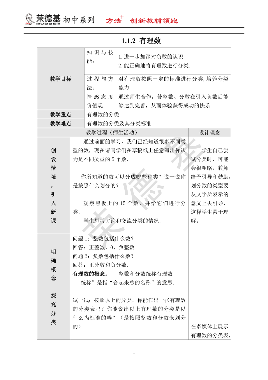 冀教版七年級上冊數(shù)學教案 第1章 【教學設計】 有理數(shù)_第1頁