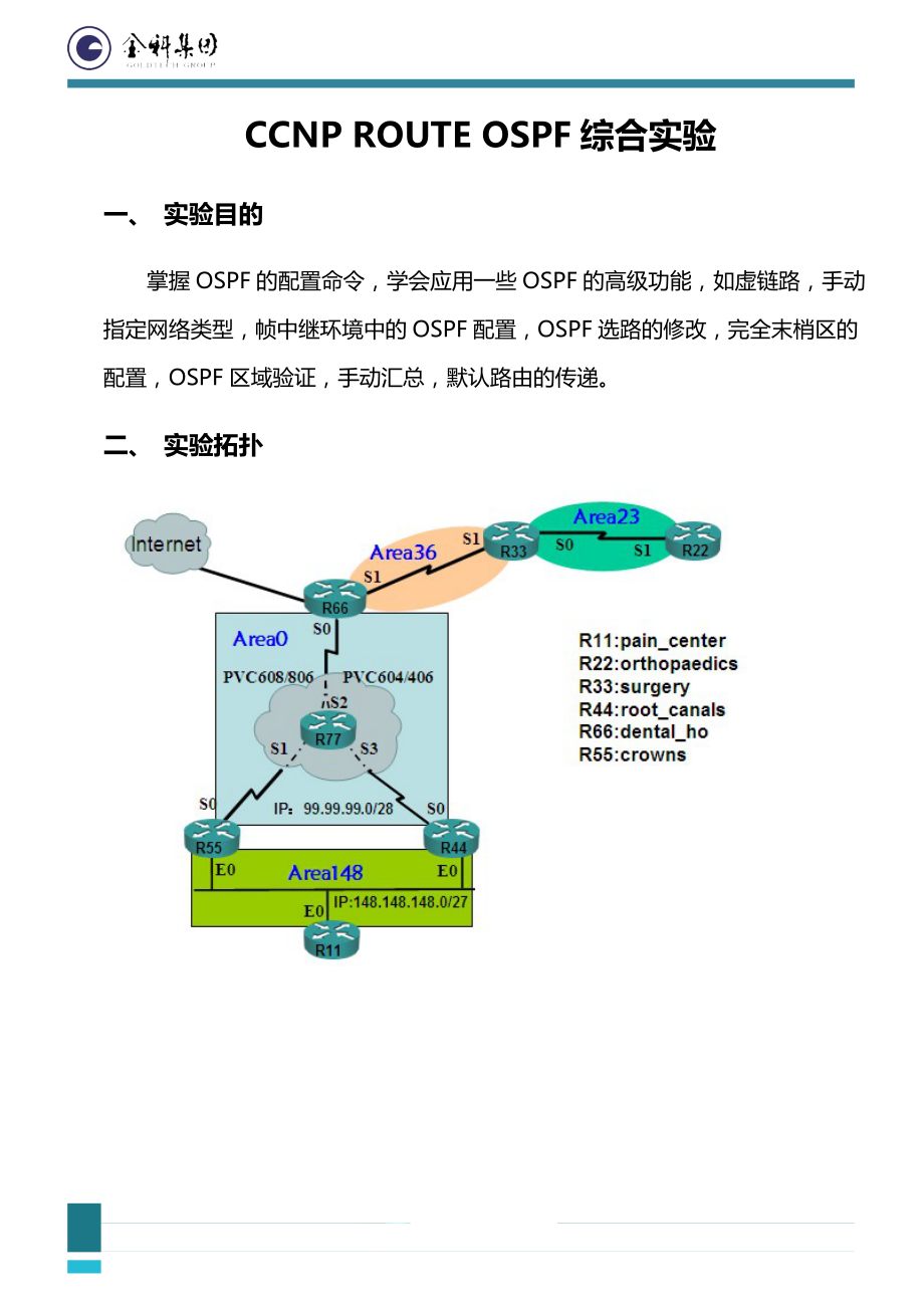 [福建金科]CCNP ROUTE OSPF综合实验_第1页