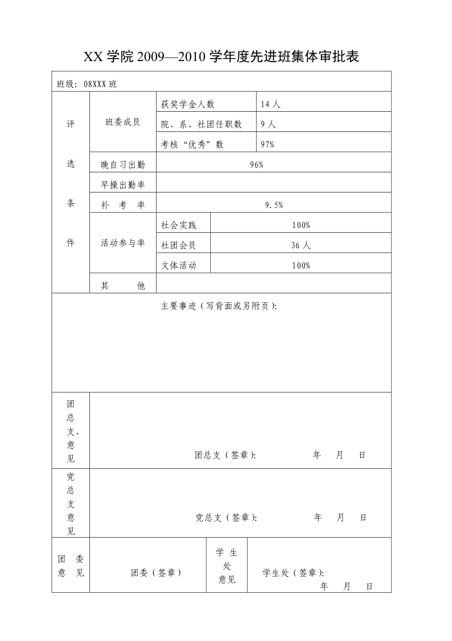 先进班集体审批表_第1页