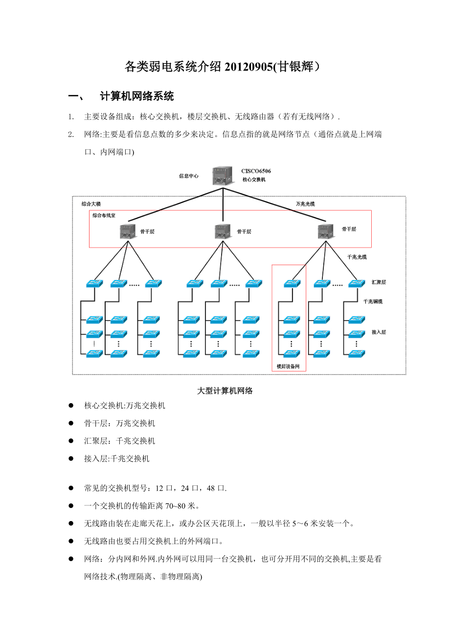 各类弱电系统介绍学习笔记_第1页