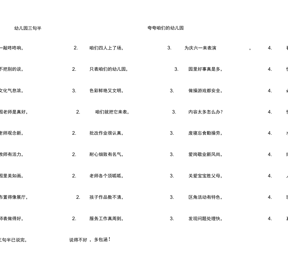 幼儿园三句半夸夸咱们的幼儿园_第1页