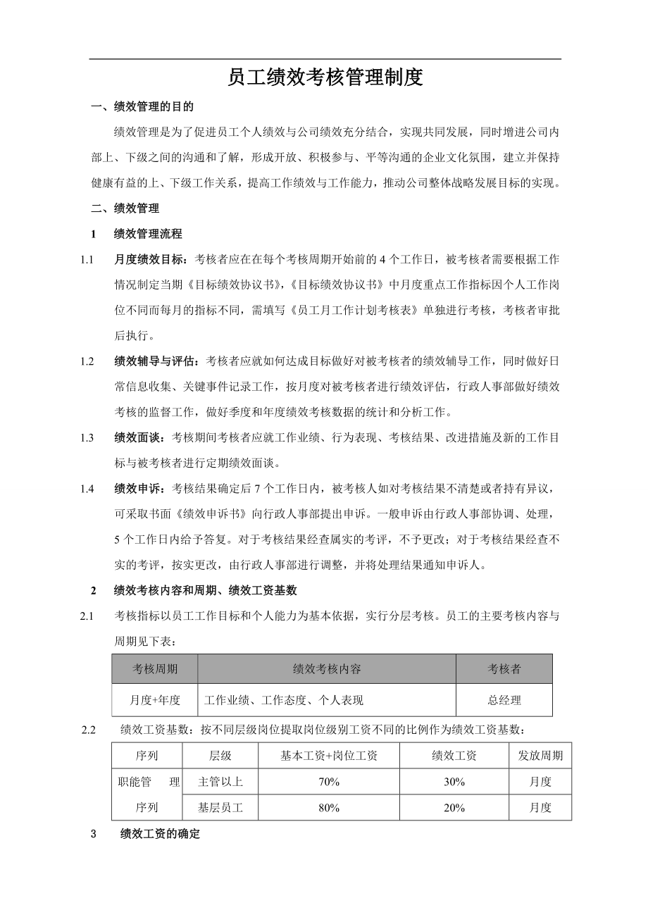 汉唐科技员工绩效考核制度_第1页