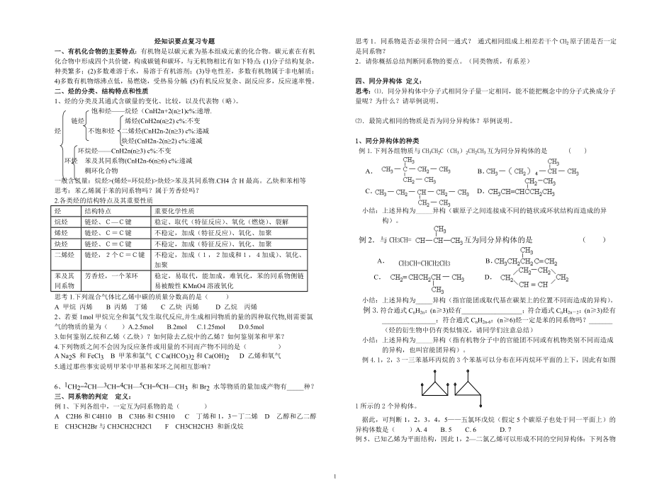 烃知识要点复习_第1页