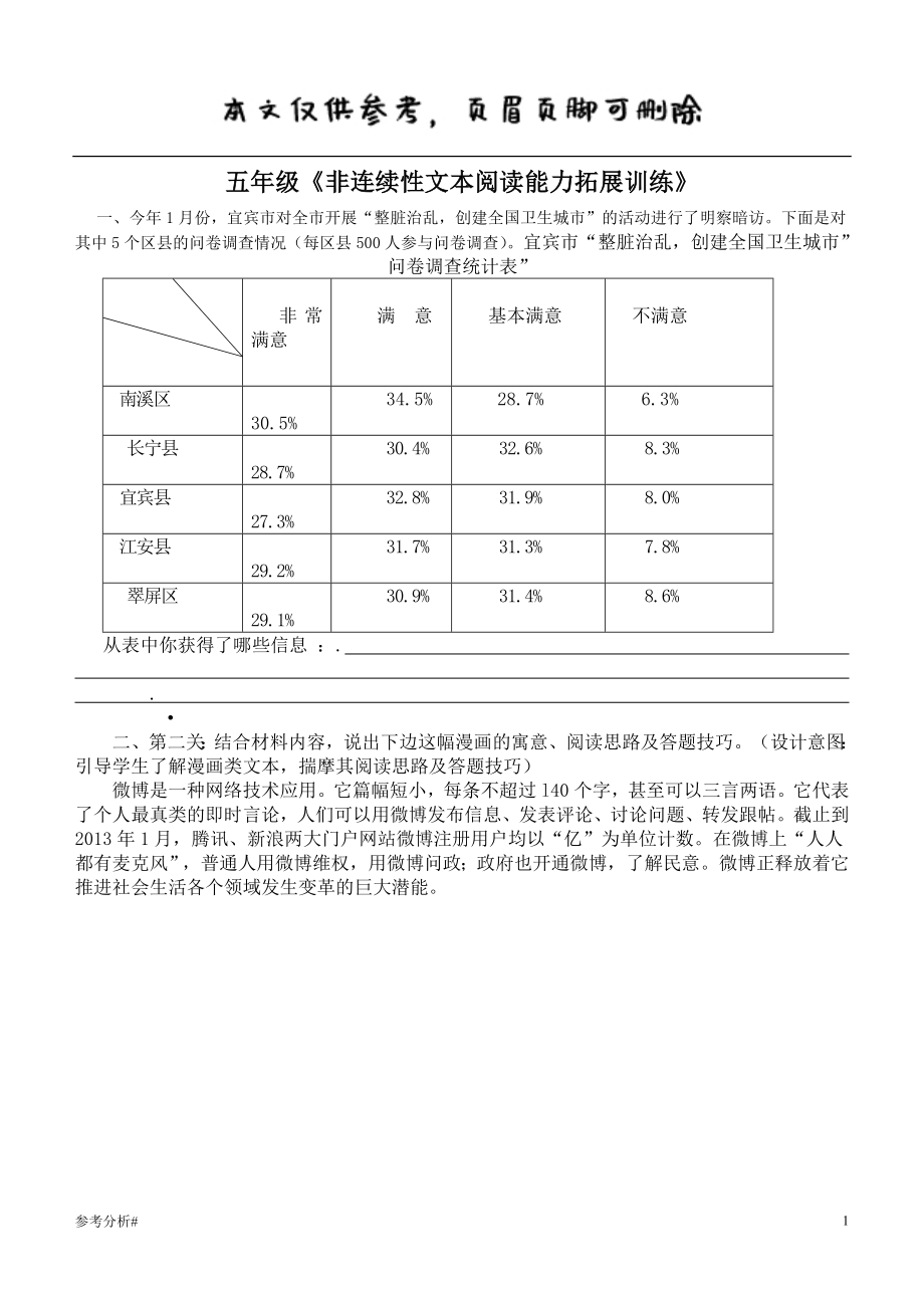 五年級非連續(xù)性文本閱讀能力拓展訓(xùn)練 借鑒內(nèi)容_第1頁