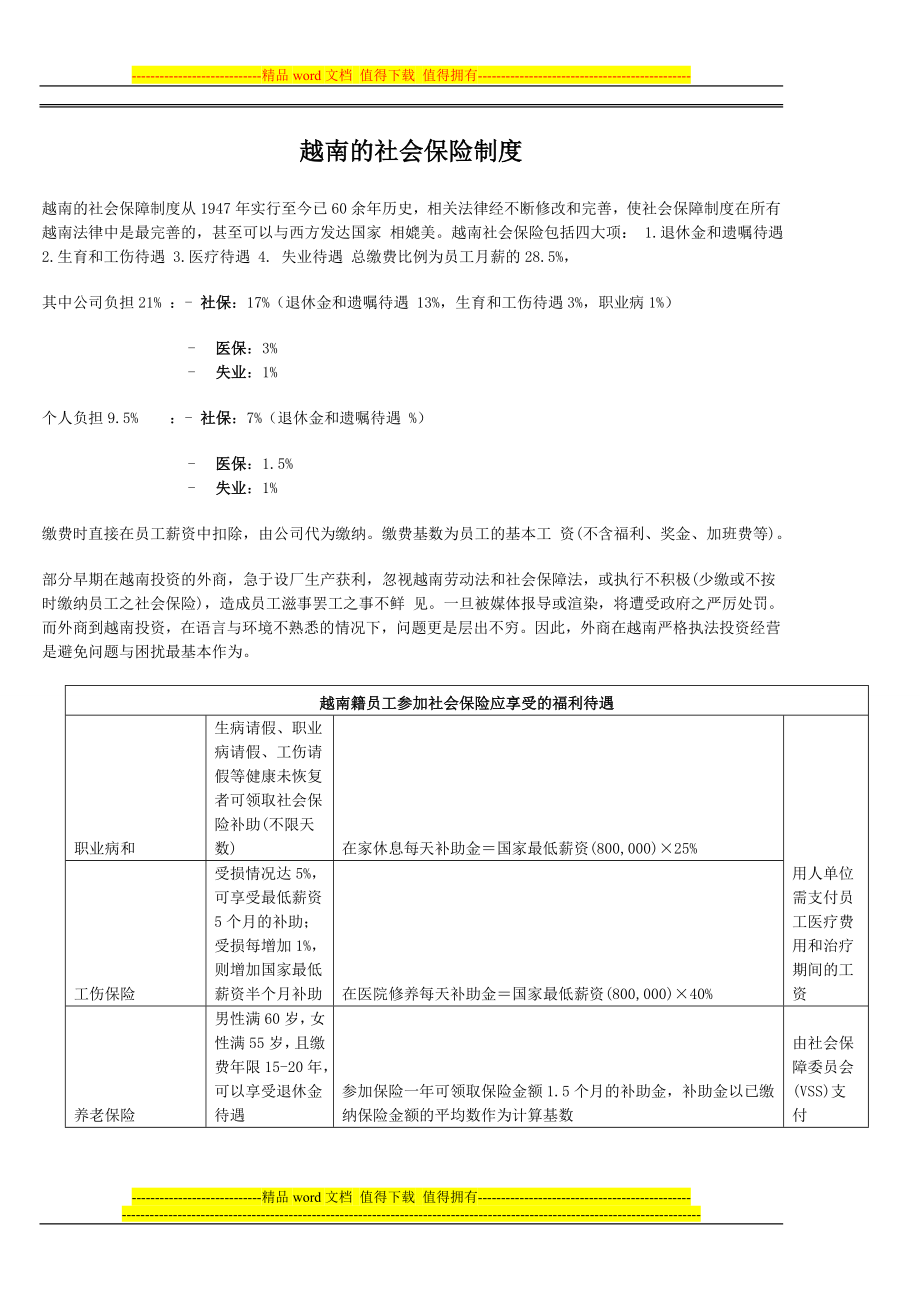 越南的社会保险制度_第1页