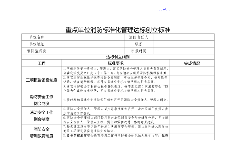 消防规范化管理达标创建规范细则_第1页