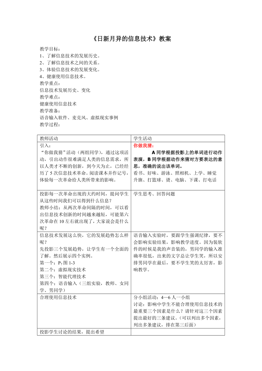 日新月異的信息技術 (2)_第1頁