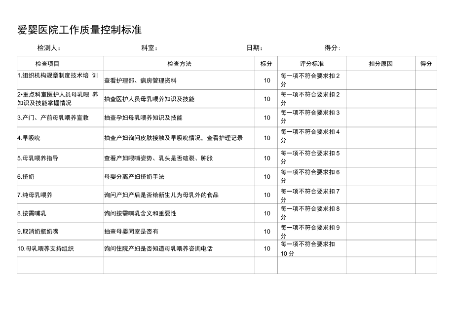 爱婴医院工作质量控制标准_第1页