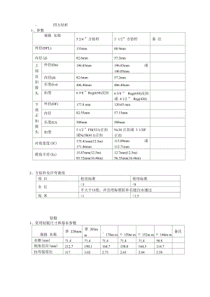 石油鉆井各種鉆具參數(shù)