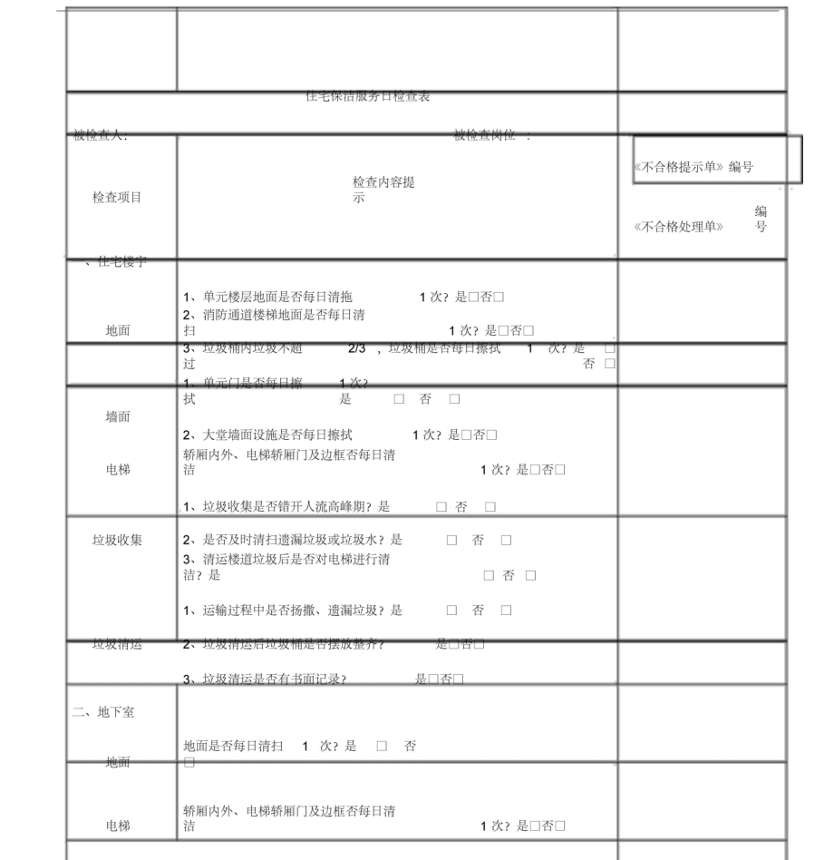 保洁服务日检查表_第1页