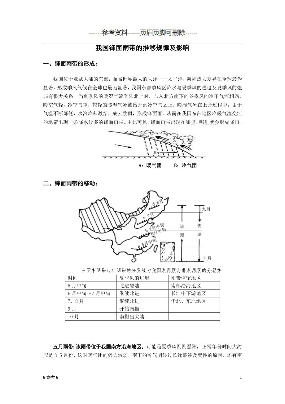 副高的移动与我国锋面雨带的移动规律（特制内容）_第1页