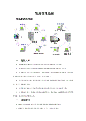 物流管理系统概述物流管理系统物流配送流程图aw