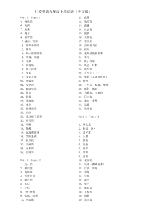 2015最新仁爱英语九年级上单词表中文版