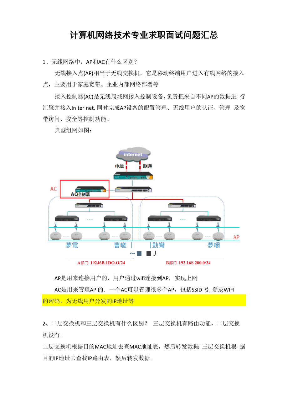 计算机网络技术专业求职面试问题汇总_第1页