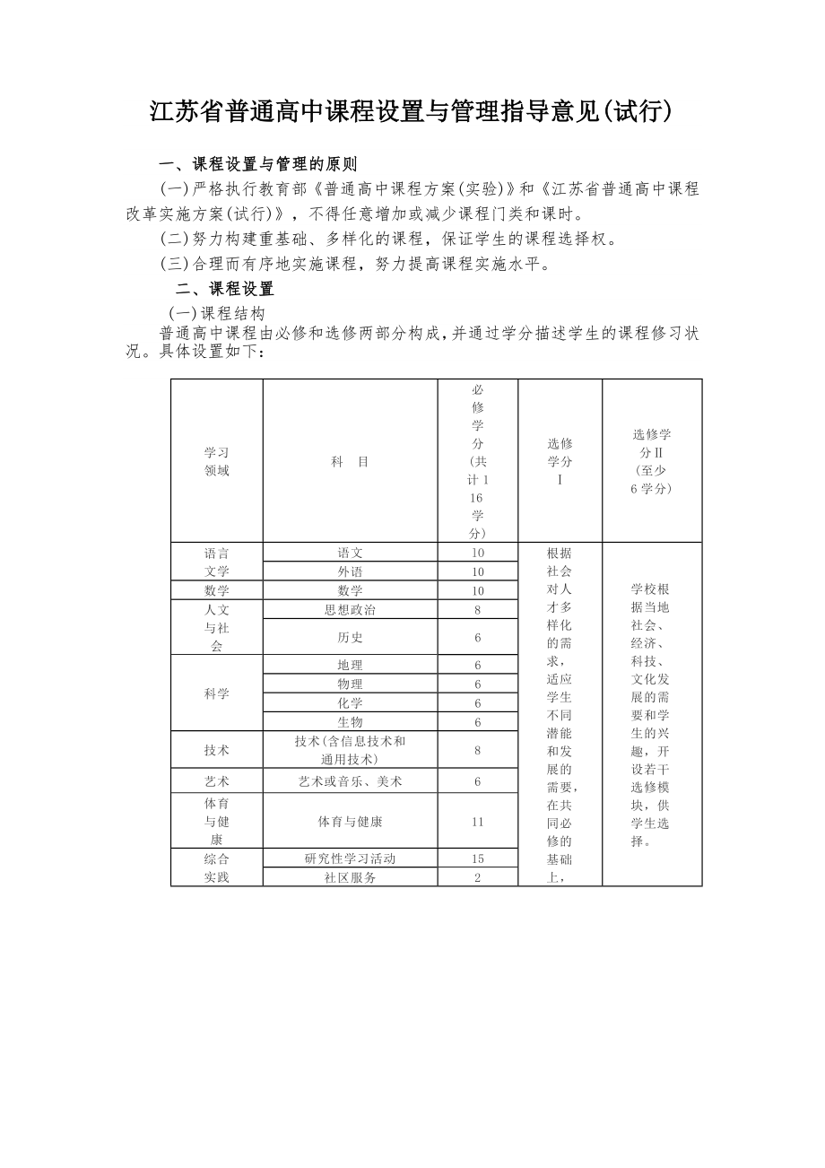 江苏省普通高中课程设置与管理指导意见_第1页