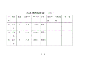 職工安全教育 花 名 冊 E