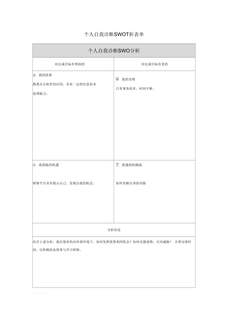 蔡逸琪个人自我诊断SWOT分析表_第1页