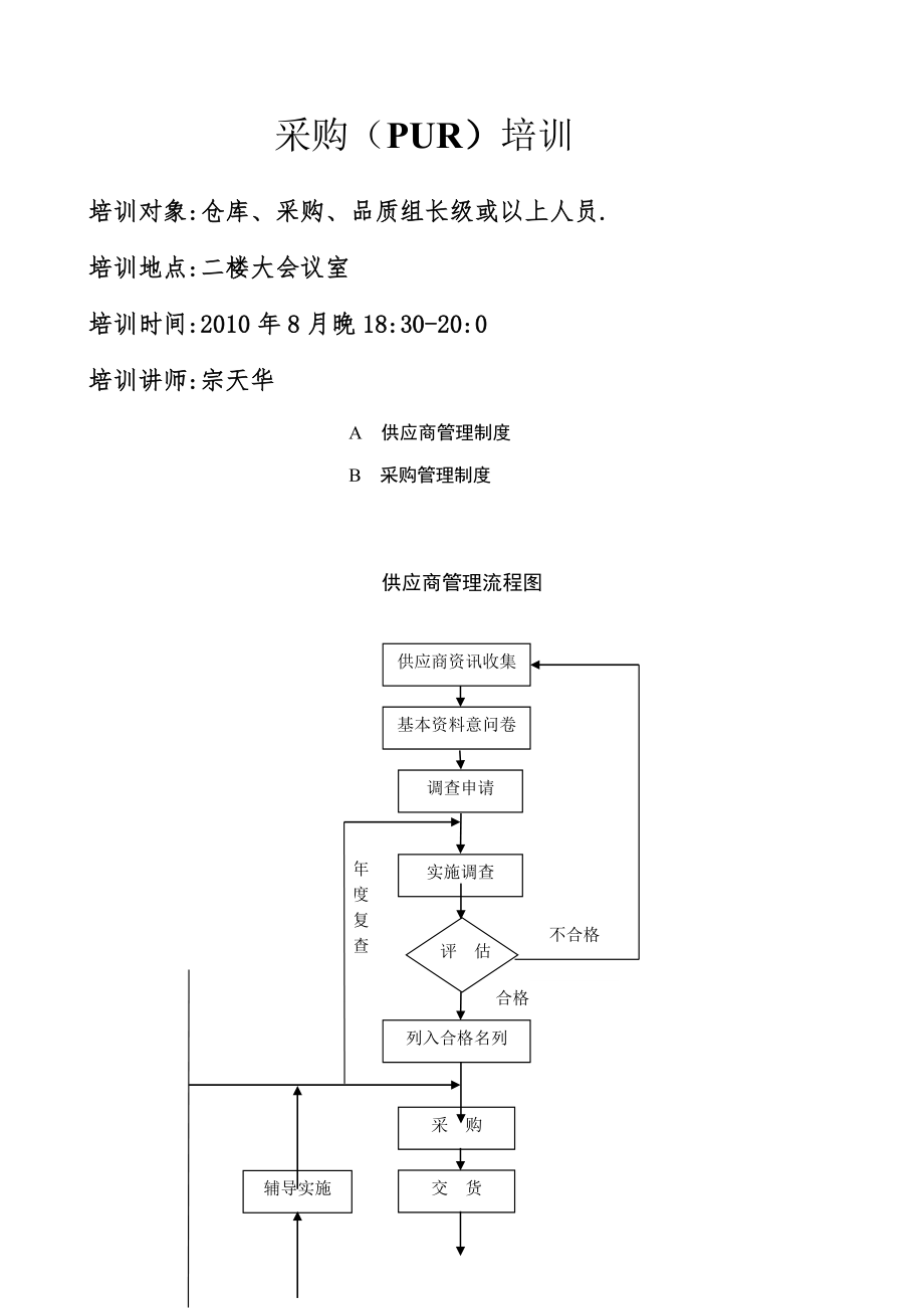 勤益餐饮用品制造有限公司采购管理制度大全模板_第1页