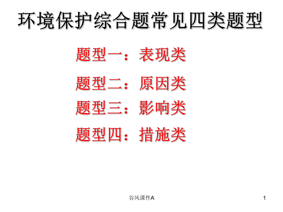 地理选修六环境保护答题模式【优课教资】_第1页