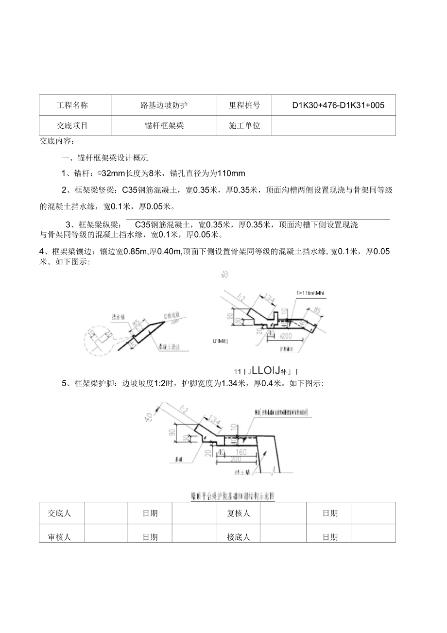 D1K30476D1K31005路基边坡锚杆框架梁施工技术交底_第1页