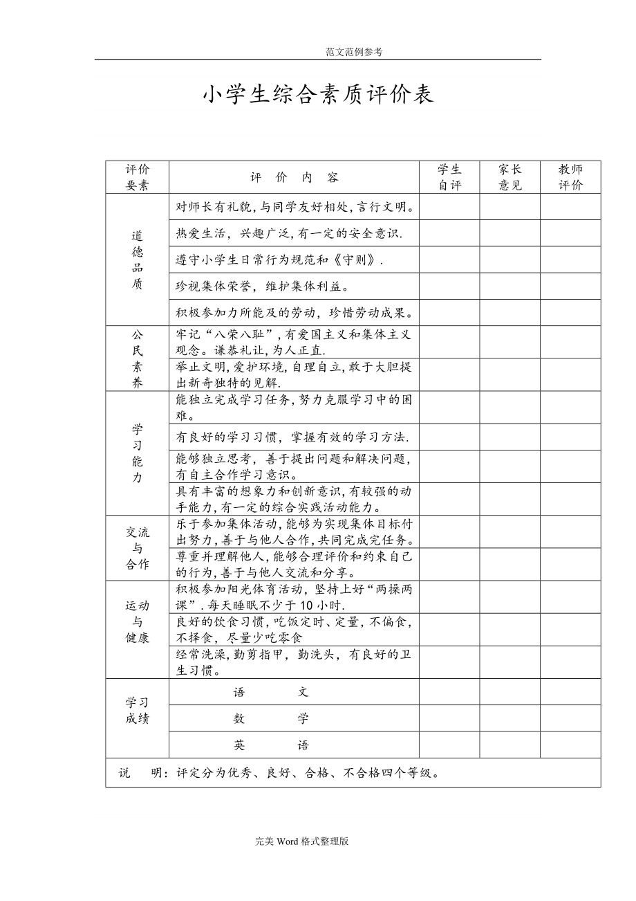 小学生综合素质评价表_第1页