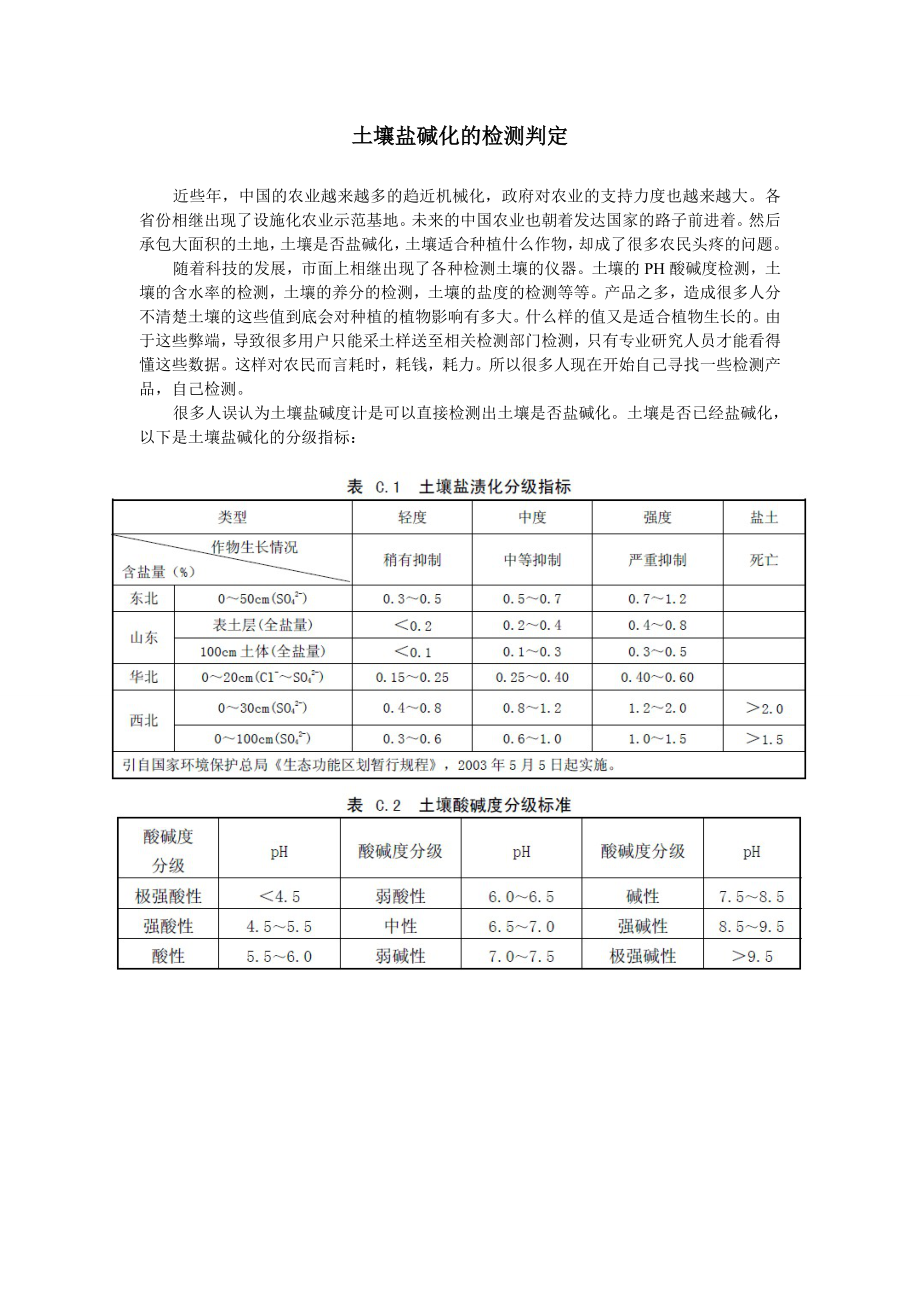 土壤盐碱化的检测判定(共2页)_第1页