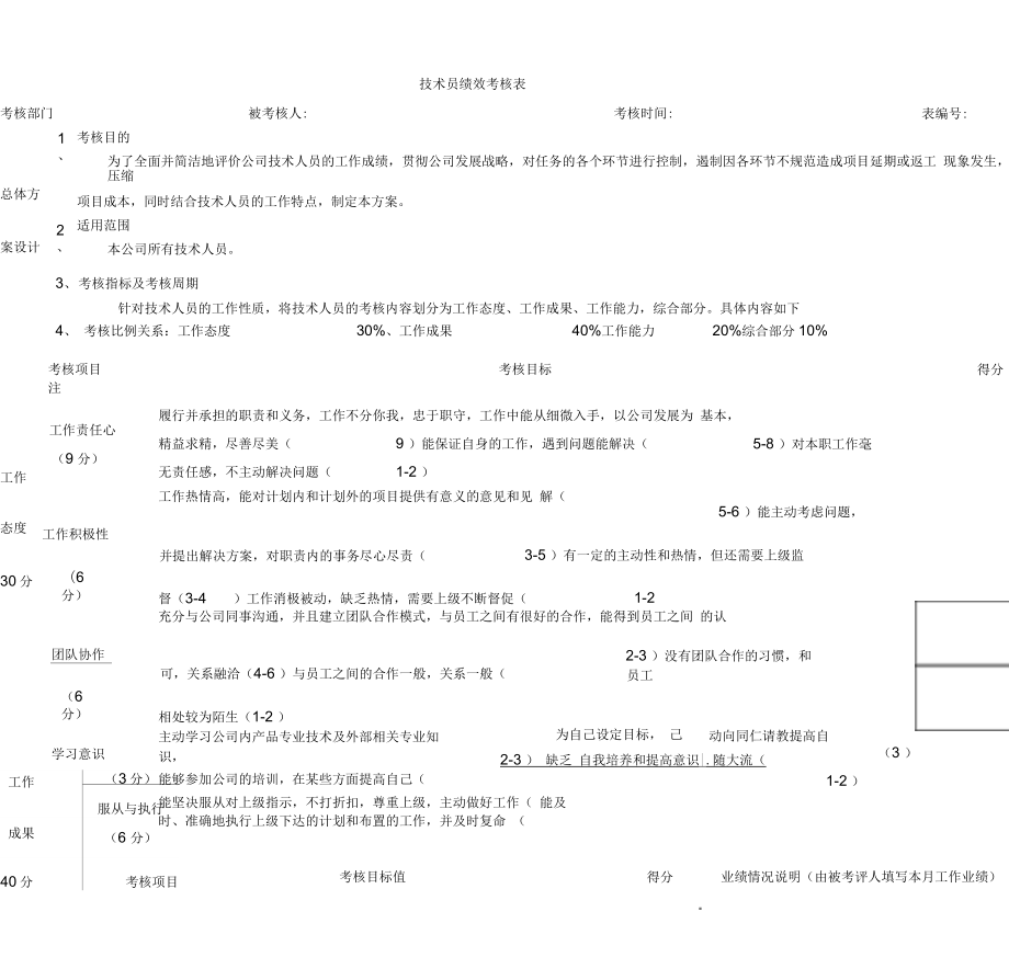 技术员绩效考核表_第1页