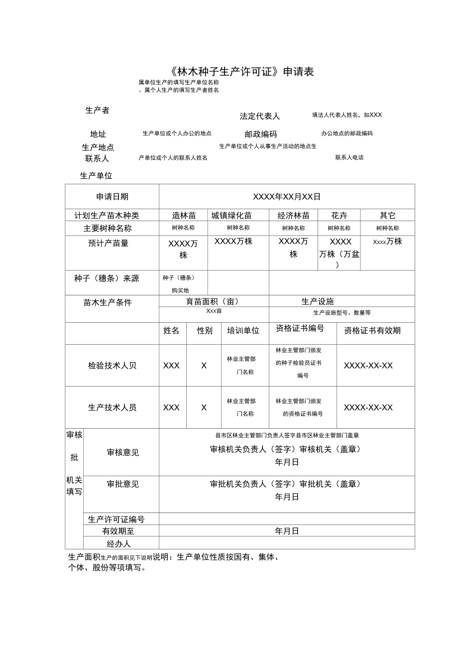 《林木种子生产许可证》申请表_第1页