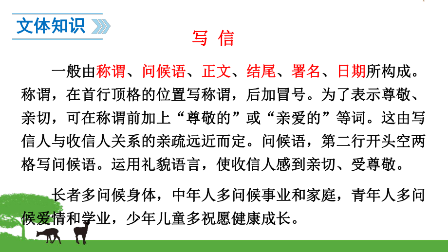 七年級語文上冊15課《誡子書》諸葛亮【谷風課堂】_第1頁