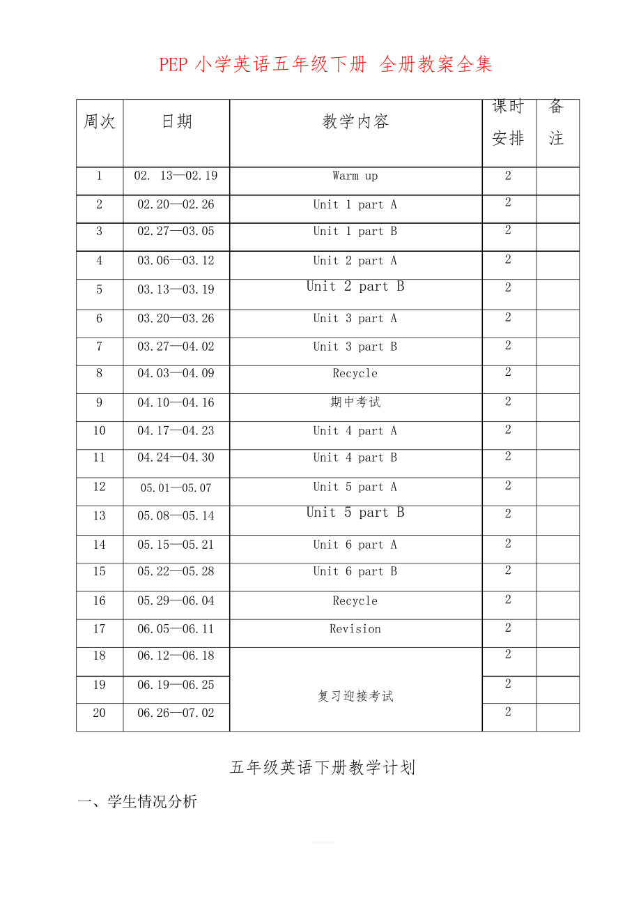 PEP小學(xué)英語五年級下冊 全冊教案全集(85頁)_第1頁