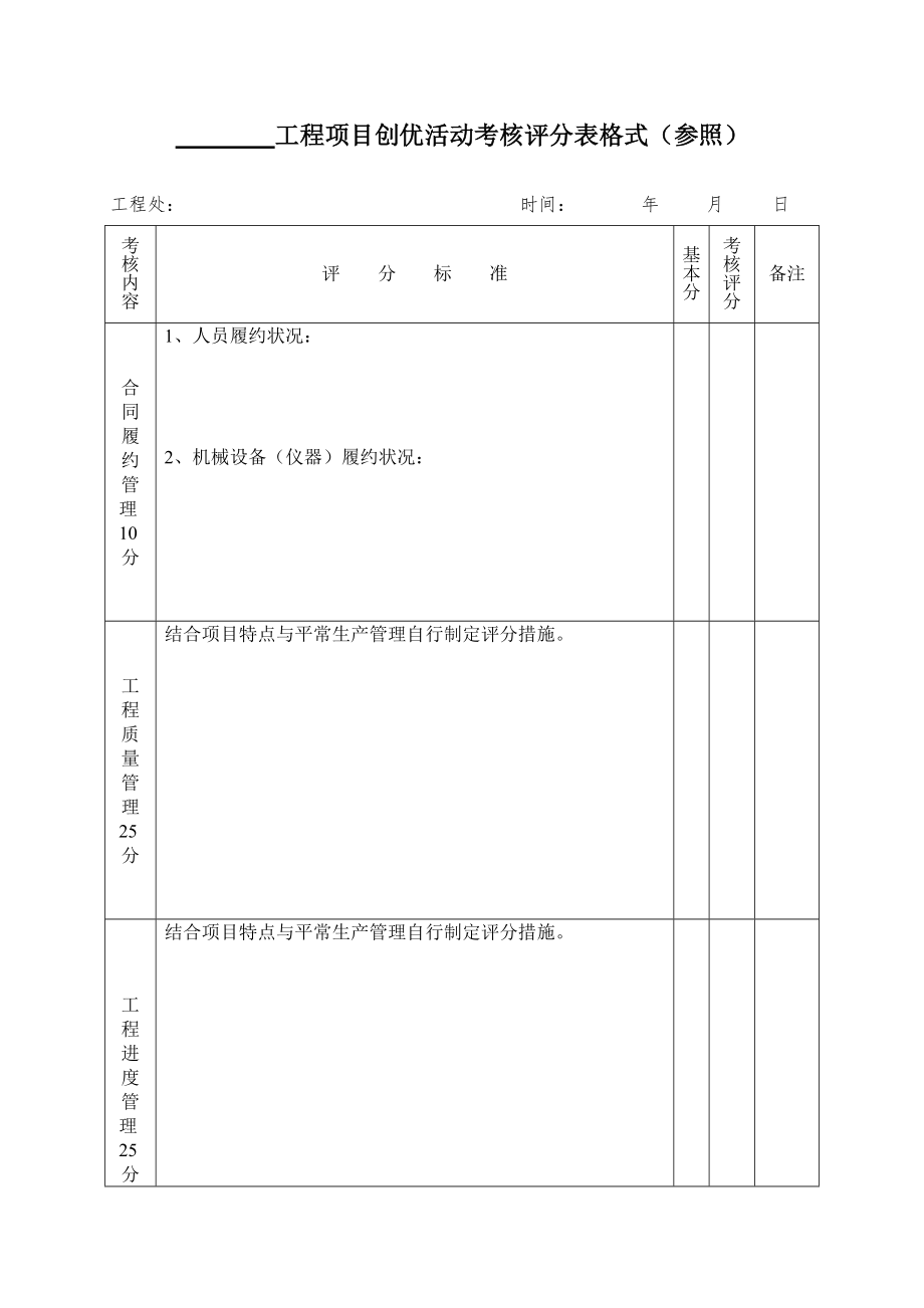 施工项目管理制度表格_第1页