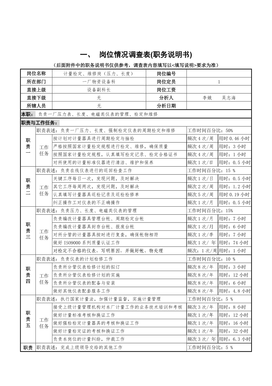 计量检定、维修岗(压力、长度)_第1页