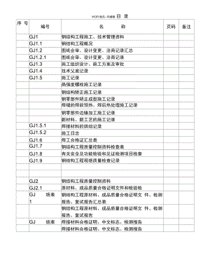 江苏建筑工程施工质量验收资料--GJ：钢结构工程-(39368)