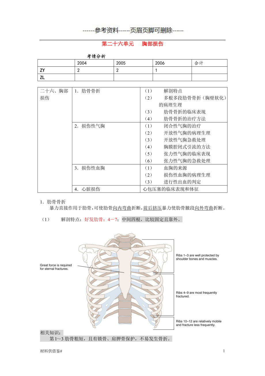 第二十六單元 胸部損傷（試題內(nèi)容）_第1頁(yè)