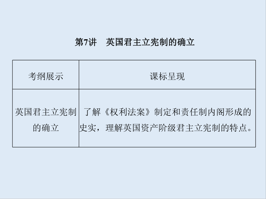 高考?xì)v史總復(fù)習(xí)課件：127 英國君主立憲制的確立_第1頁