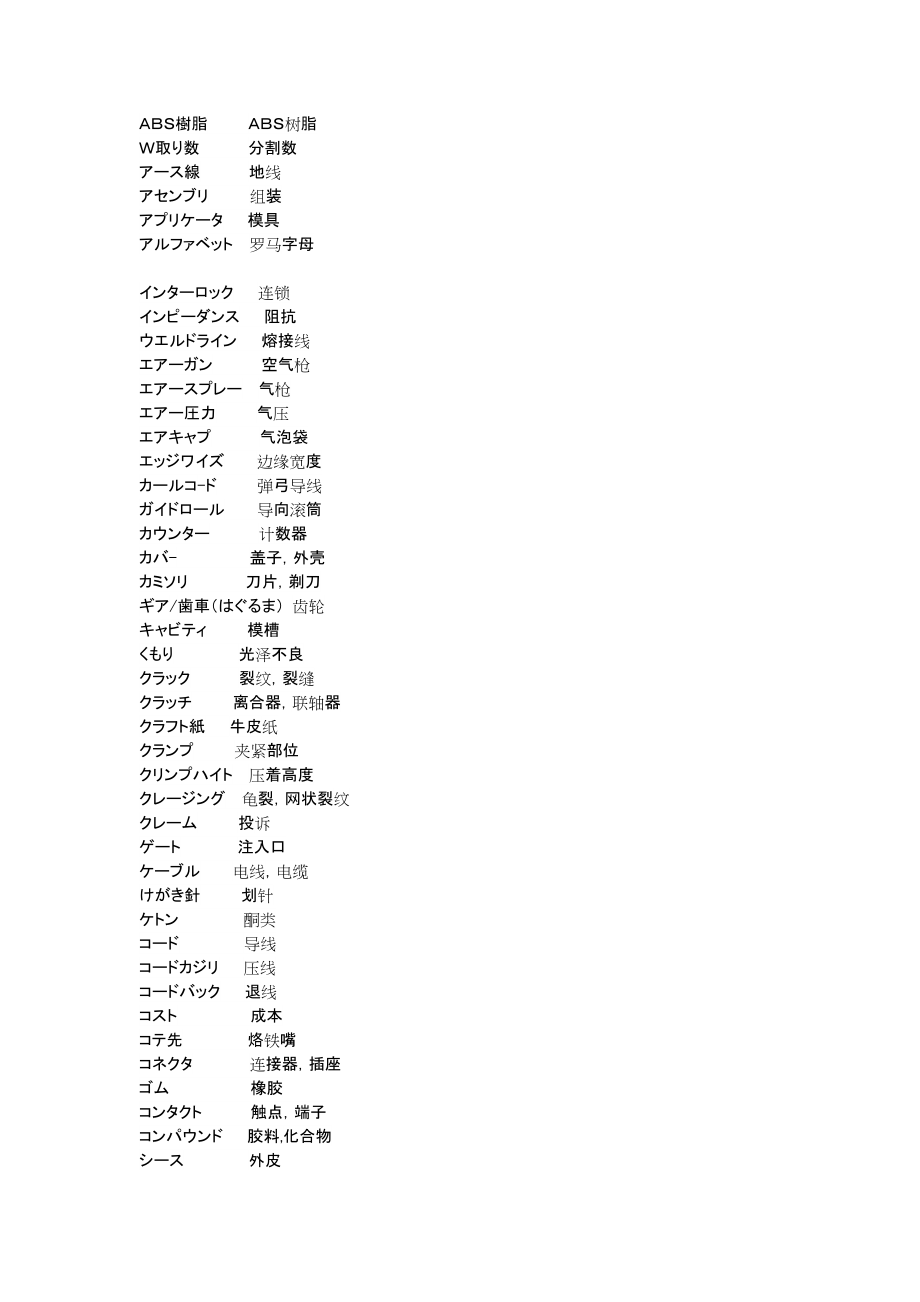 电线类日语专业术语_第1页