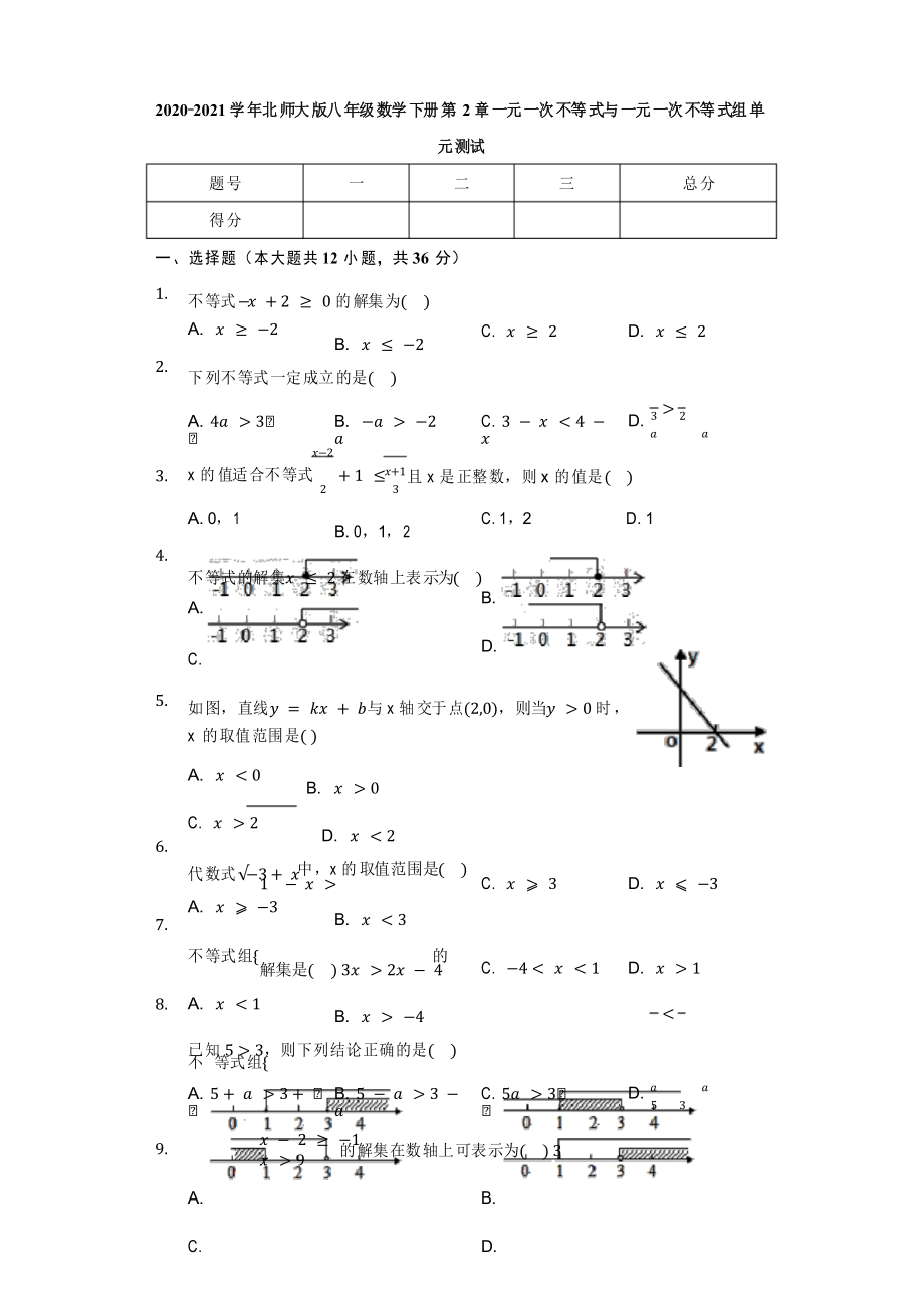 2020-2021學(xué)年北師大版八年級數(shù)學(xué)下冊 第2章 一元一次不等式和一元一次不等式組單元測試卷_第1頁