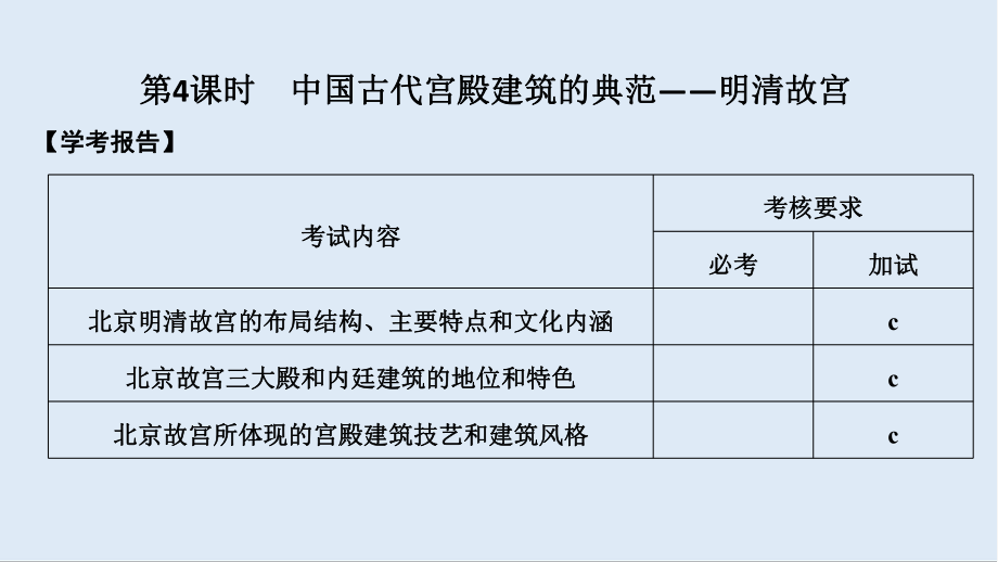 版歷史人教版選修六課件：第5章 中國著名的歷史遺跡 第4課時_第1頁