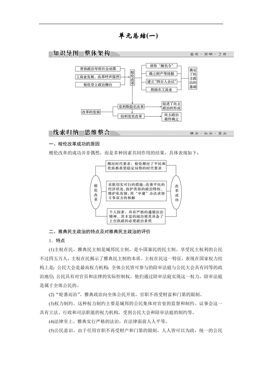 高中歷史人教版選修一文檔：第一單元 梭倫改革 單元總結(jié)1 Word版含答案_第1頁