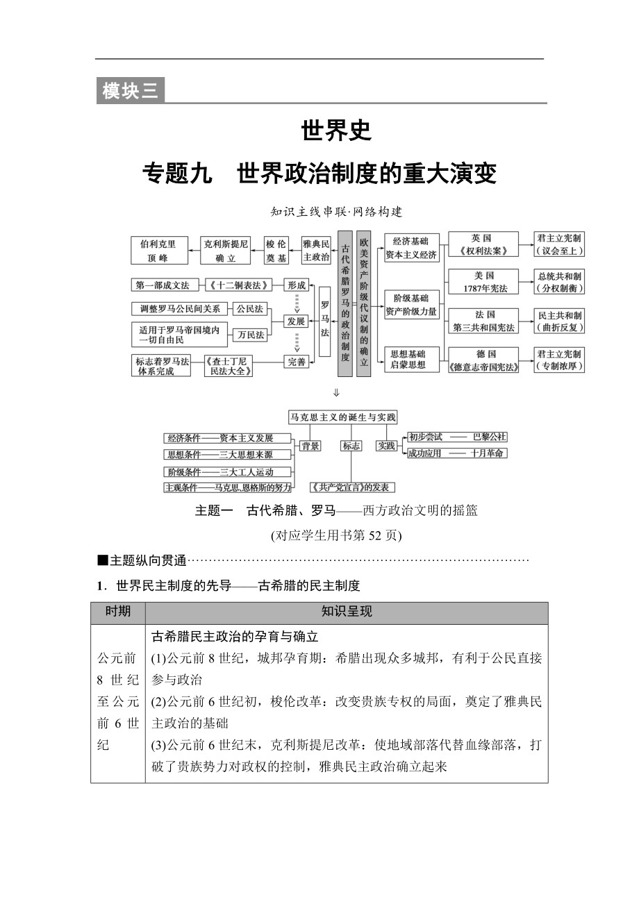 版高考?xì)v史二輪專題版教師用書：第1部分 模塊3 專題9　世界政治制度的重大演變 Word版含解析_第1頁