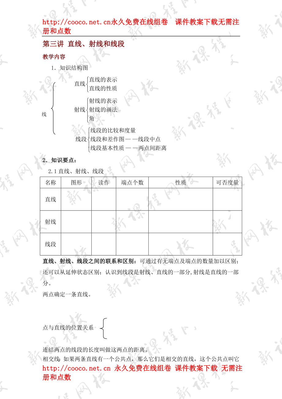 4.2 《直线、射线和线段》例题讲解与同步练习学案（人教版七年级上）doc--初中数学_第1页