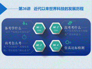 高中三維設(shè)計一輪復習歷史通用版課件：第三編 第一板塊 第十三單元 第36講 近代以來世界科技的發(fā)展歷程