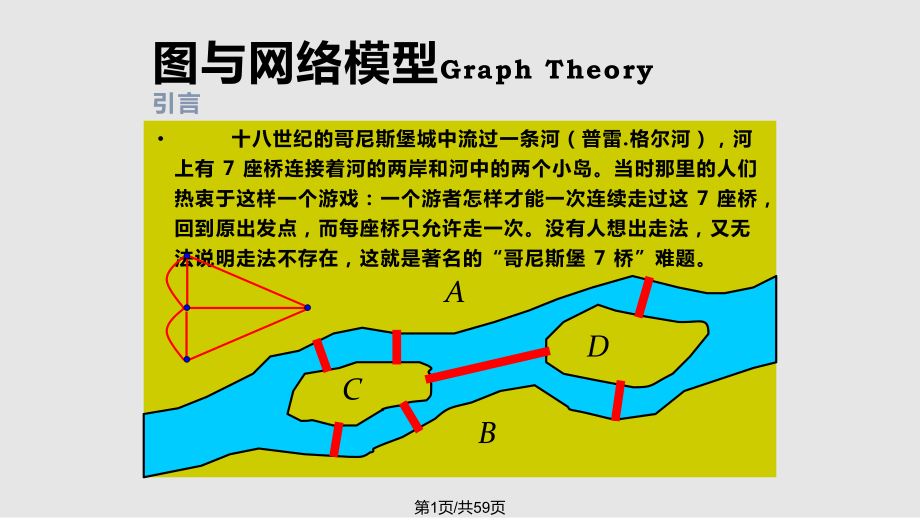 運籌學 圖與網(wǎng)絡(luò)分析_第1頁