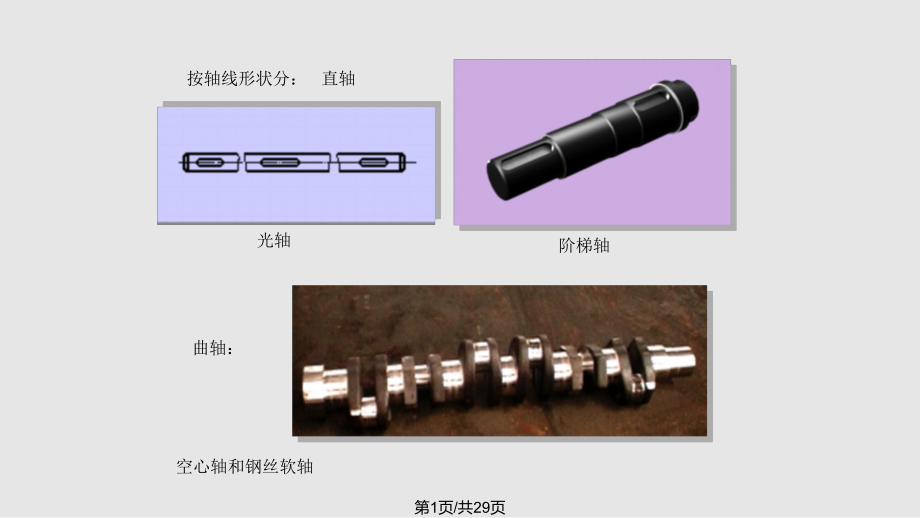 軸 聯(lián)軸器和離合器_第1頁(yè)