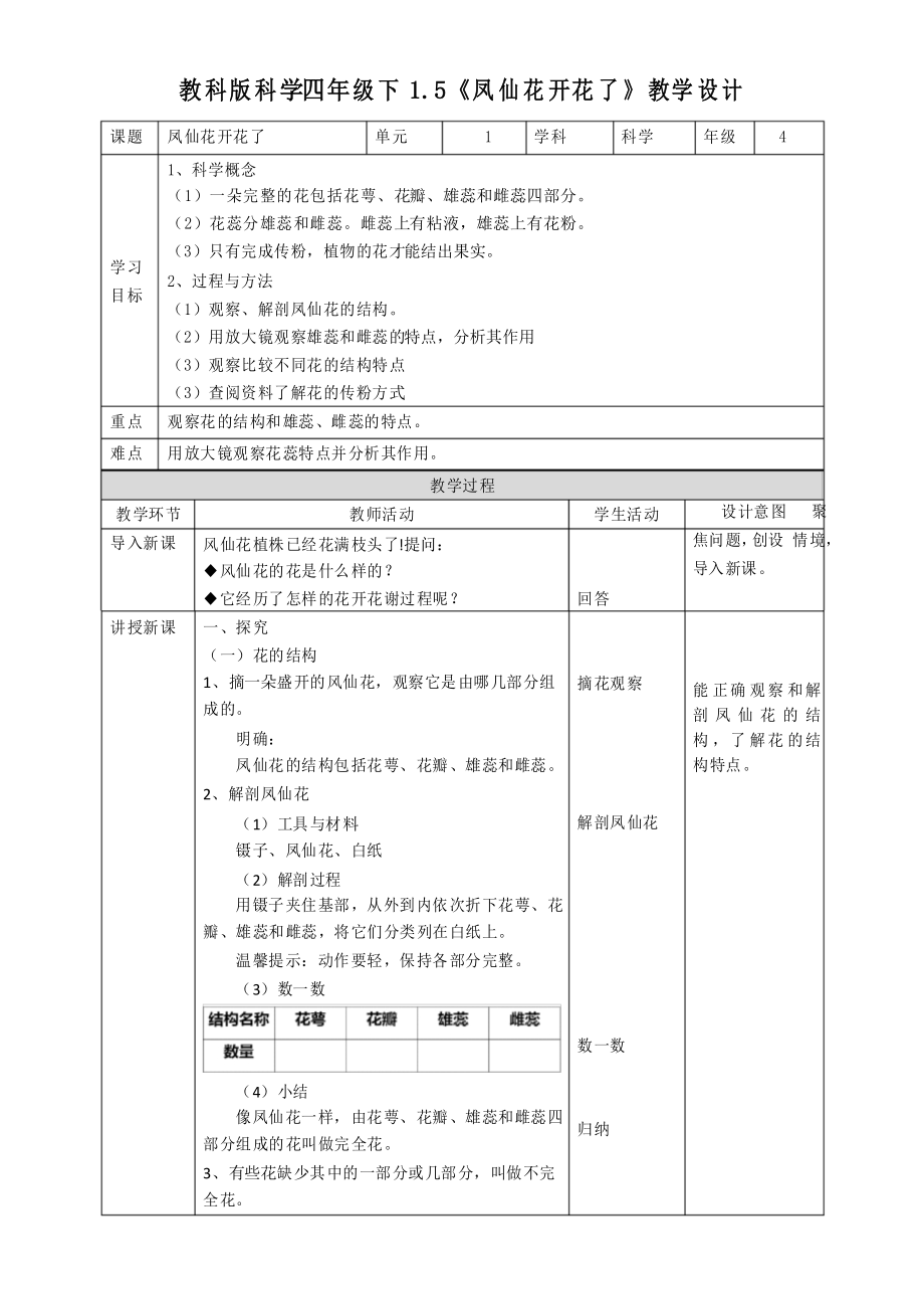 2021年春教科版四年級下冊科學1.5《鳳仙花開花了》表格式教案_第1頁