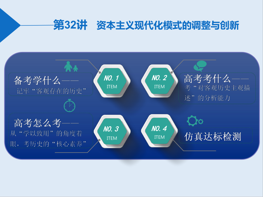 高中三維設計一輪復習歷史通用版課件：第三編 第一板塊 第十二單元 第32講 資本主義現(xiàn)代化模式的調(diào)整與創(chuàng)新_第1頁